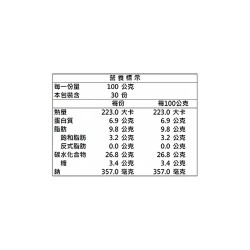 灣仔碼頭 冷凍高麗菜豬肉水餃 25公克 X 30入 X 4包