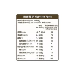 雀巢咖啡 二合一純拿鐵 18公克 X 80包