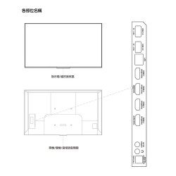 TCL 55吋 C755 QD-Mini LED Google TV monitor 量子智能連網液晶顯示器 55C755